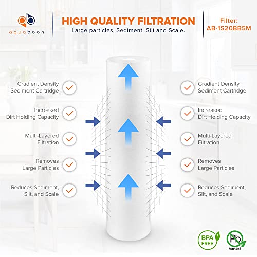 Aquaboon 5 Micron 20 x 4.5 Sediment Water Filter Replacement Cartridge
