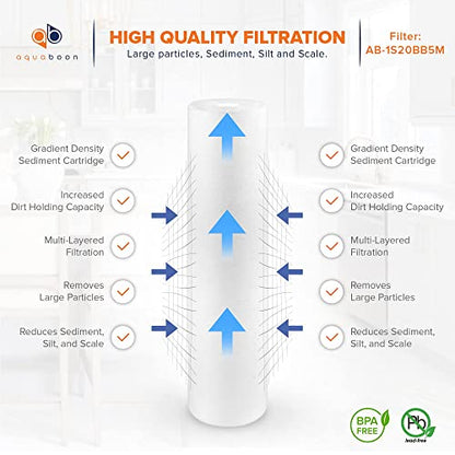 Aquaboon 5 Micron 20 x 4.5 Sediment Water Filter Replacement Cartridge