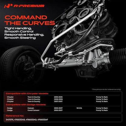 A-Premium Power Steering Pressure Hose Line Assembly, Pump To Rack