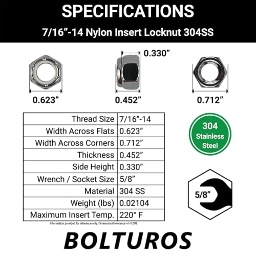 7/16"-14 Nylon Insert Locknuts 304 Stainless Steel - Pack of 25 - size: 7/16"-14