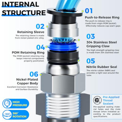 TAILONZ 5/16" x 1/4" NPT Push to Connect Straight & Elbow Fitting Kit 12Pcs - size: 5/16"OD x 1/4"NPT