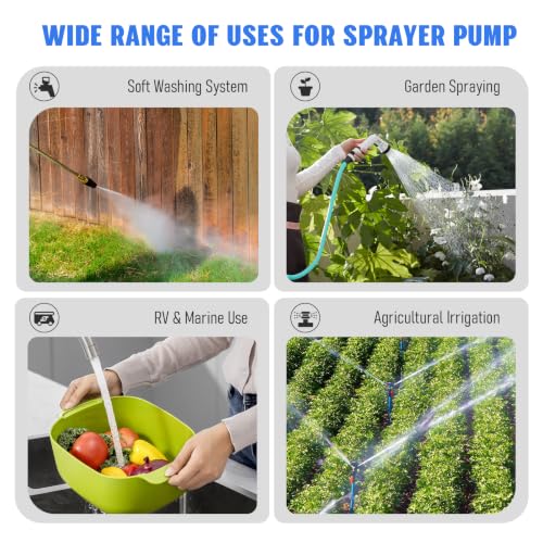 12V Sprayer Pump, 5.5GPM Chemical Resistant Diaphragm Pump - size: 5.5GPM-10AMPS