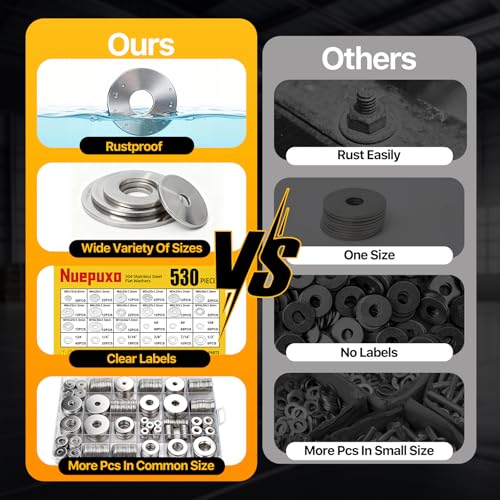 530PCS Flat Washers Assortment Kit, 304 Stainless Steel Washers - style: 530PCS (Metric+SAE)
