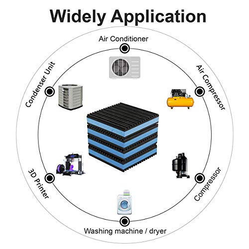 LBG Products Rubber Anti-Vibration Isolator Pads,Heavy Duty Blue EVA Pad for Air Conditioner,Compressors,HVAC,Treadmills etc (3'' X 3'' X 7/8'') - size: 3'' X 3''
