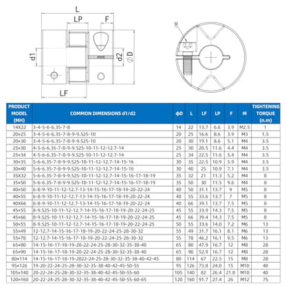 Upgrade D25*L30 Flexible Shaft Coupling 5mm to 8mm Aluminium Plum Connector Flexible Coupler for 3D Printer CNC Machine and Servo Stepper Motor - size: Bore 5mm to 8mm