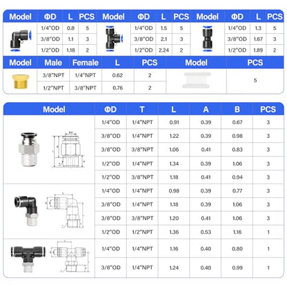 TAILONZ 1/4"-1/2" Push to Connect Fittings Kit 66Pcs - color: Blue, size: 1/4"3/8"1/2"OD/66PCS