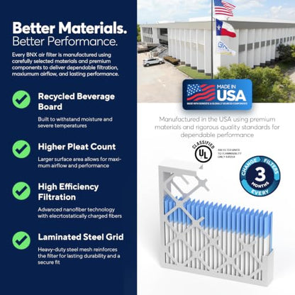 BNX TruFilter 20x24x1 Air Filter MERV 13 AC Filter, HVAC Furnace Filter, 6 Pack (ACTUAL SIZE 19.69"x24.69"x0.75") Allergies, Dust, Pet Dander & Smoke - MADE IN USA - MPR1500 / FPR 10 - size: 20x24x1 6-Pack