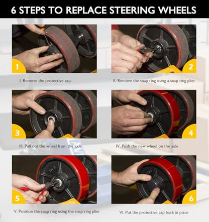 Pallet Jack/Truck Wheels Kit for Most Hand Pallet Jacks- Complete Set!