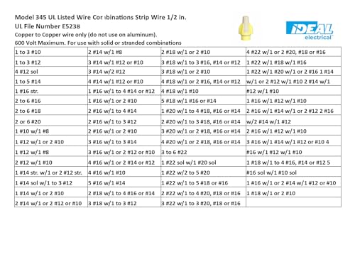 Ideal Electrical Twister Proflex Plus Connector, 30-1345J, Jar of 500 - color: Tan/Yellow, size: Jar of 500