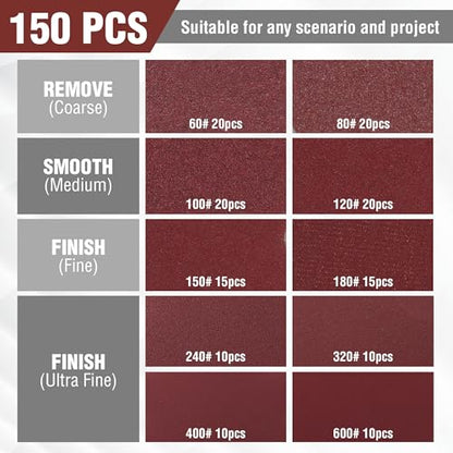 WORKPRO 150 Pack 5 Inch Sanding Discs Sandpaper, 8-Hole Hook and Loop