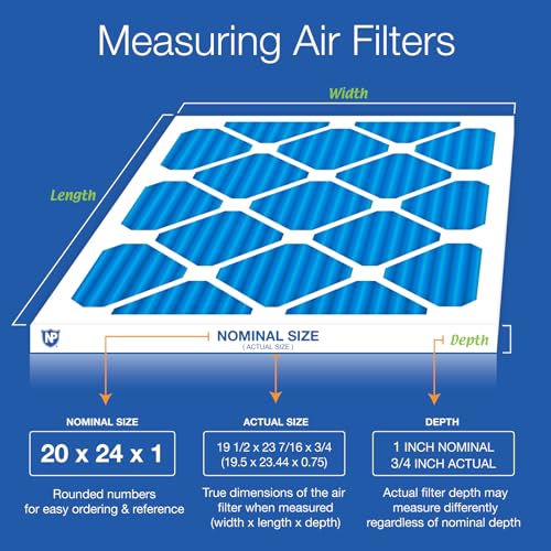 Nordic Pure 20x24x1 Pleated MERV 7 Air Filters 12 Pack - style: MERV 7