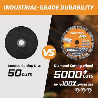 TWIN-TOWN 3 Inch Diamond Cutting Wheel for Metal with 3/8 Inch Arbor-2PCS - style: 3 x 3/8" 2PCS