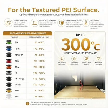 Double Sided Smooth Textured PEO PEI Build Plate for Snapmaker U1 276×293mm - size: 276X293