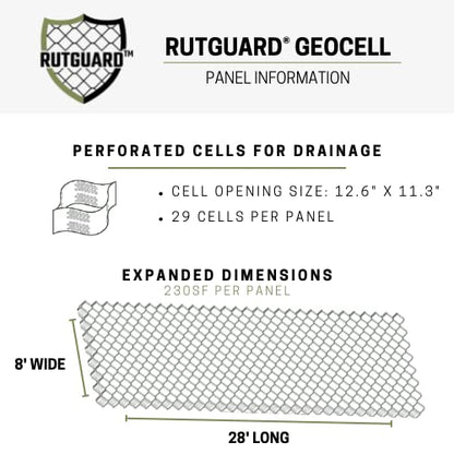 Geocell 2inch Tall Gravel Stabilizing Grid Panels 230sf per Panel - Made in USA - Paver and Flagstone Base, Patios, Walkways, Trails, Landscaping, Shed Foundations - 1885lbs per SF Strength