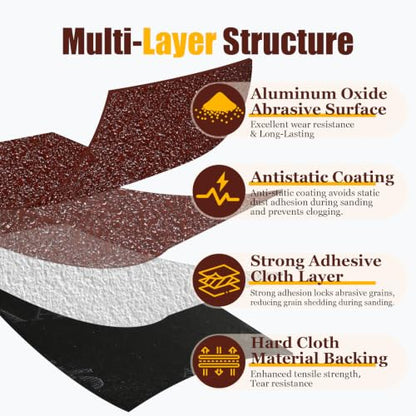 4 x 36 Inch Sanding Belts, 10 Pcs 120 Grits Sander Paper - color: 120 Grit