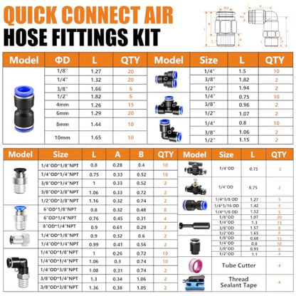 mankk 324PCS Quick Connect Air Hose Fitting Assortment Kit - color: 324PCS
