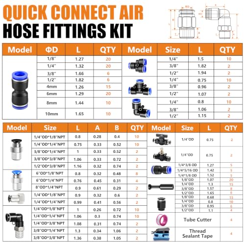 mankk 324PCS Quick Connect Air Hose Fitting Assortment Kit - color: 324PCS