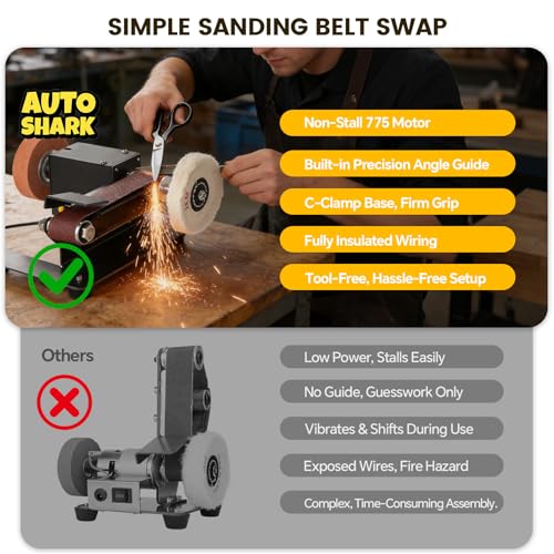 Mini Belt Sander, Electric Small Sander Knife Making Supplies, 7 Adjustable Speed Electric Knife Sharpener, Power Belt Grinder for Woodworking. (Standard - Essential Polishing Kit) - style: Standard - Essential Polishing Kit