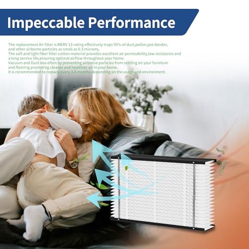 2 Pack, 413 Replacement Filter,Compatible with AprilAire 413 Whole House Air Purifiers Models1410,1610,2410,2416,3410,4400,MERV11 HVAC Furnace Filter Nominal Size: 16x25x4,Actual Size:16"x28"x4" - size: 413-2Pack