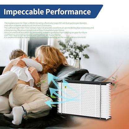 2 Pack, 413 Replacement Filter,Compatible with AprilAire 413 Whole House Air Purifiers Models1410,1610,2410,2416,3410,4400,MERV11 HVAC Furnace Filter Nominal Size: 16x25x4,Actual Size:16"x28"x4" - size: 413-2Pack