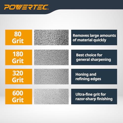 POWERTEC CBN Grinding Wheel 8 Inch 600 Grit, 1-1/4" Wide, 5/8" Arbor – 4-in-1 CBN Sharpening Wheel with 1/4" Radius Edge and Side Face for Bench Grinder (15706) - style: CBN, 8" x 1-1/4", 600 Grit, 5/8" Arbor