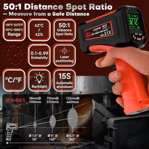 Infrared Thermometer Temperature Gun, 3272°F, 50:1 - color: -58°F to 3272°F