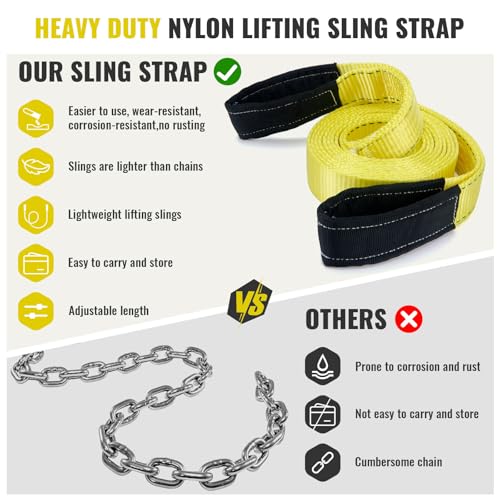 15' x 2" Heavy Duty Rigging Lifting Straps, Nylon Webbing Tow Sling, 2-Pack