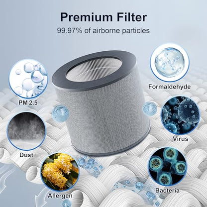Air Purifier Replacement Filter, H13 Grade True HEPA Filter, Grey