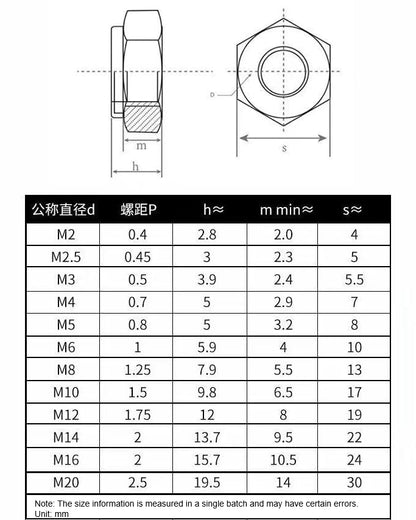 M6-1 Lock Nuts, M6 Nylon Insert Locknuts 304 Stainless Self Clinching Nuts, Bright Finish, Full Thread Nylock Nuts,100Pcs - size: M6(100PCS)
