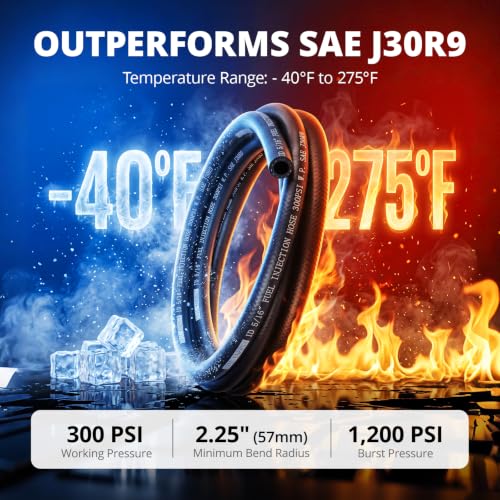 EVIL ENERGY 1/4 Fuel Line Hose 5FT Fuel Injection Hose Transmission Rubber SAE 30R9 300PSI - size: 1/4 5FT