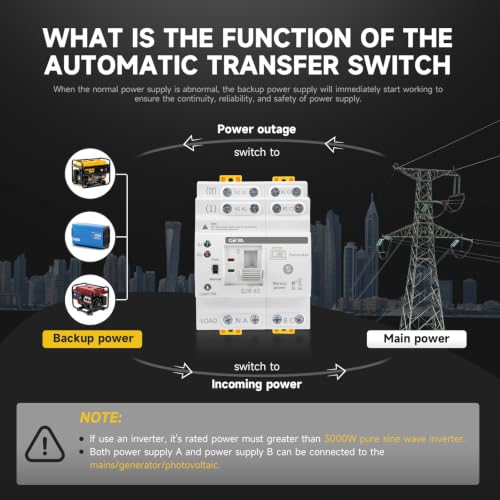 GEYA Mini ATS Automatic/Manual Dual Power Transfer Switch for Uninterruptible Power Supply, Over & Under Voltage Protection Solar Auto Switch DIN Rail Mount(2P-63A,AC110V) - style: 2P-63A-110VAC