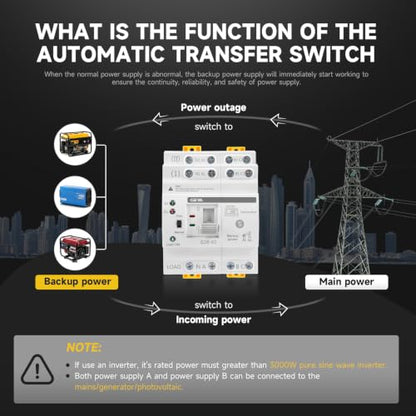 GEYA Mini ATS Automatic/Manual Dual Power Transfer Switch for Uninterruptible Power Supply, Over & Under Voltage Protection Solar Auto Switch DIN Rail Mount(4P-25A,AC220V) - style: 4P-25A-220VAC