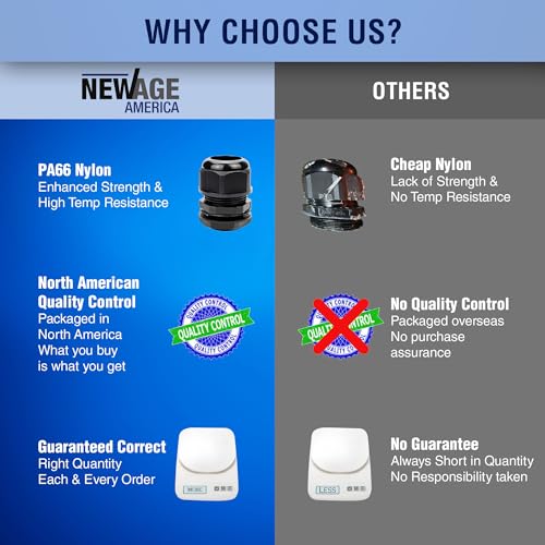 New Age America® 50pcs PG Cable Glands Kit KableLock™ | PG7 - PG19 | Black | Nylon Cord Grip Strain Relief | Adjustable Locknut Cable Connectors | IP68 Waterproof | PG7, PG9, PG11, PG13.5, PG16, PG19 - size: 50 PCS | PG7 - PG19