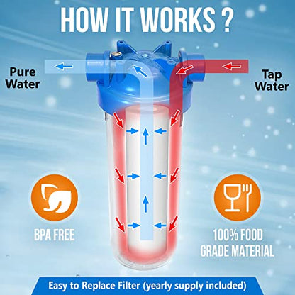 10 Inches European Design Transparent Standard Whole House Water Filter System with Presser Relief Valve, 3/4” Inlet/Outlet Brass Port and Yearly Supply (4) Sediment Cartridges 5 Micron - style: Sediment Filter
