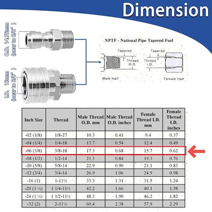 M MINGLE Pressure Washer Adapter Set, 2 Sets 3/8" NPT Quick Connect Fitting - size: 1.7 inch