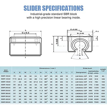 SBR12 Linear Rail 400mm SBR12 Linear Rails and Bearings 2Pcs SBR12-400mm Linear Guide Rails with 4Pcs SBR12UU Bearing Blocks, 400mm Linear Rails for CNC DIY 3D Printer Rails - size: 400mm, style: SBR12