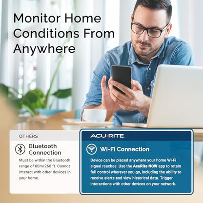 AcuRite (17017M) Smart Wi-Fi Indoor Comfort Meter for Temperature/Humidity - color: White