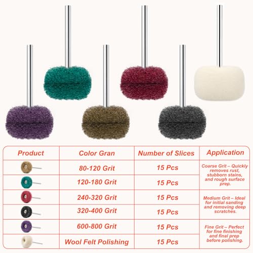 90-Piece Abrasive Buffing & Polishing Wheel Set - 1/8" Shank, 1" (25mm) 80-800 Grit, 15 Wool Felt Buffing Wheels, Rotary Tool Polishing Kit for Metal, Jewelry, Wood, Glass - color: Green 90Pcs