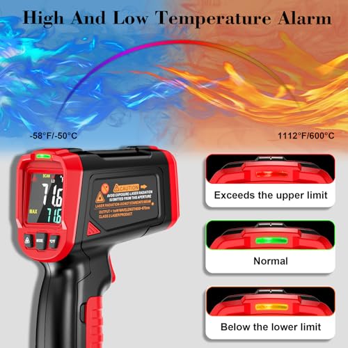 FKM Infrared Thermometer Gun Non Contact Laser Thermometer Gun-58°F~1112°F - color: Red