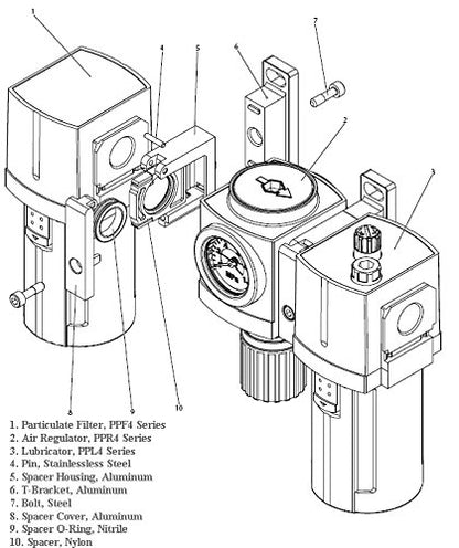 PneumaticPlus PPC4-N04G-Q1 Compressed Air Filter Regulator Lubricator Combo 1/2" NPT, 5 Micron, Metal Bowl, Manual Drain, Embedded Gauge (0-140 PSI)