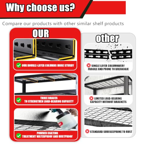 84" H Heavy Duty Wire Garage Shelving, 5-Tier Adjustable Industrial Metal Storage Shelving Unit,Standing Storage Rack for Warehouse and Basement, 24" D x 55" W x 84" H - size: 84"H × 54.9"W × 23.9"D