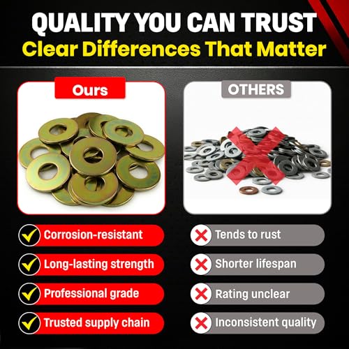 Chenango Supply 5/8" Grade 8 Flat Washers - size: 5/8 Flat Washer