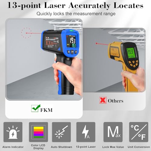 FKM Infrared Thermometer Gun -58°F~1112°F,Non Contact Laser Thermometer Gun - color: Blue