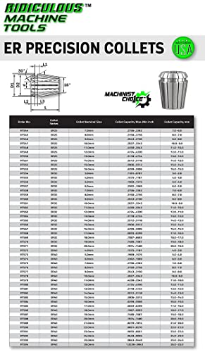 1.0MM ER 11 High Precision Spring Collets Metric (0.0003) T.I.R. Machinist Choice - size: 1mm