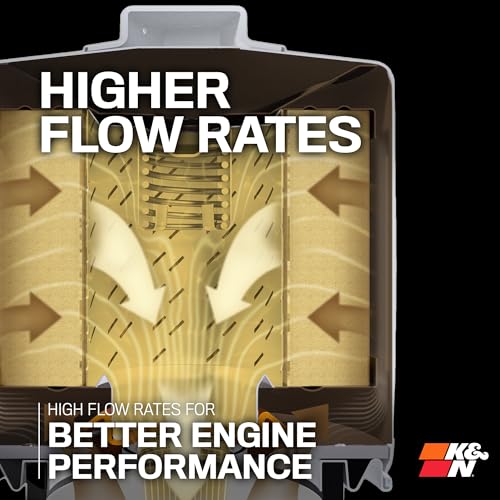 K&N Oil Filter: 20,000 Mile Engine Protection with Wrench Off Nut, HP-1008 - size: Oil Filter-1 Pack