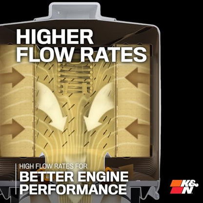 K&N Oil Filter: 20,000 Mile Engine Protection with Wrench Off Nut, HP-1008 - size: Oil Filter-1 Pack