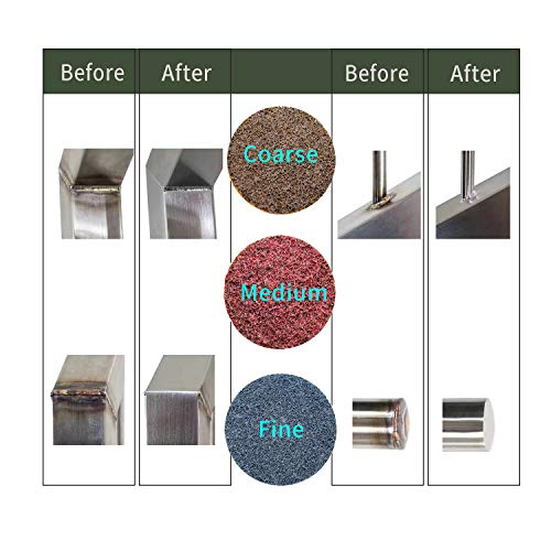 2 Inch Sanding Discs Assortment,Surface Conditioning Discs,Quick Change Design,Coarse/Medium/Fine 60 Pcs and 1/4'' Pad Holder 1Pcs.