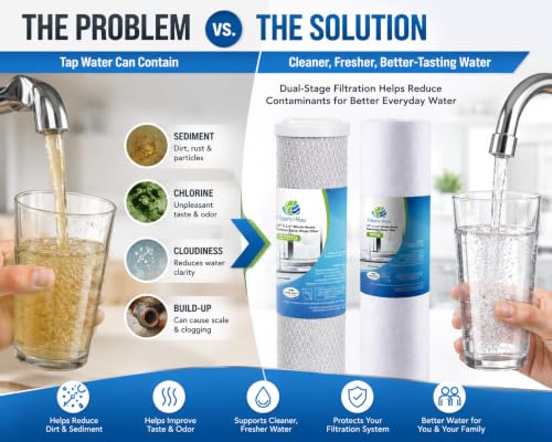 CFS Reverse Osmosis Filter Replacement Kit, Sediment & Carbon, 2 Sets - size: 2 Pack