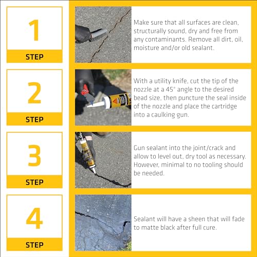 SIKA Sikaflex-1A Fast-Cure Polyurethane Joint Sealant, Limestone, 10.1 oz - size: 12