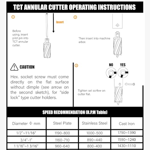 Wind Speed 13/16 in TCT Annular Cutter, 2 in Depth, 3/4 in Weldon Shank - size: 13/16" diameter, style: 2" depth (50mm)
